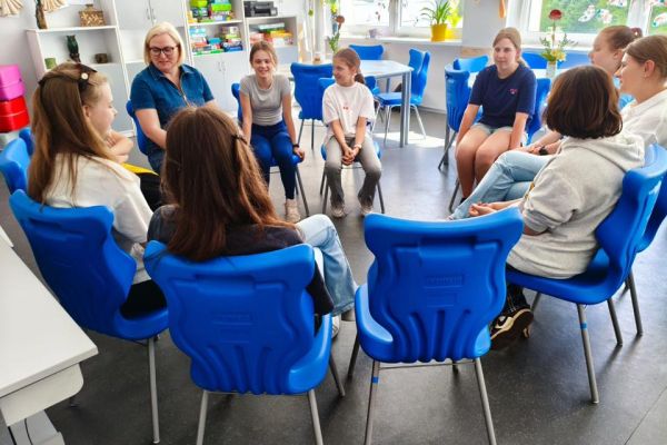 Szczęście w szkole – Kreatywność i rozwiązywanie problemów