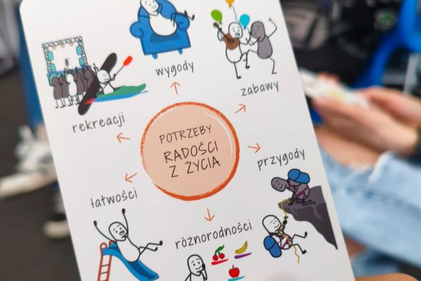 Rozwiązywanie konfliktów